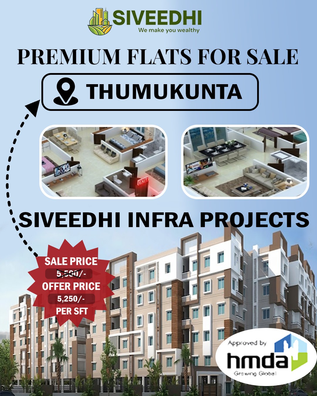 Premium Flats for Sale